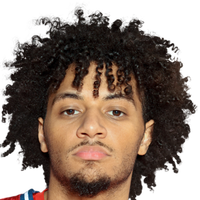 降到最低 降到最低