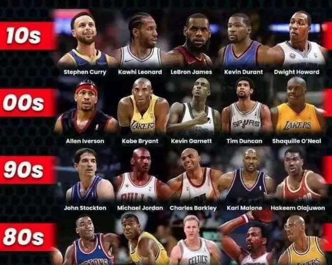 教练位调整 教练位调整